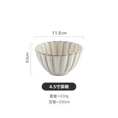 4.5inch